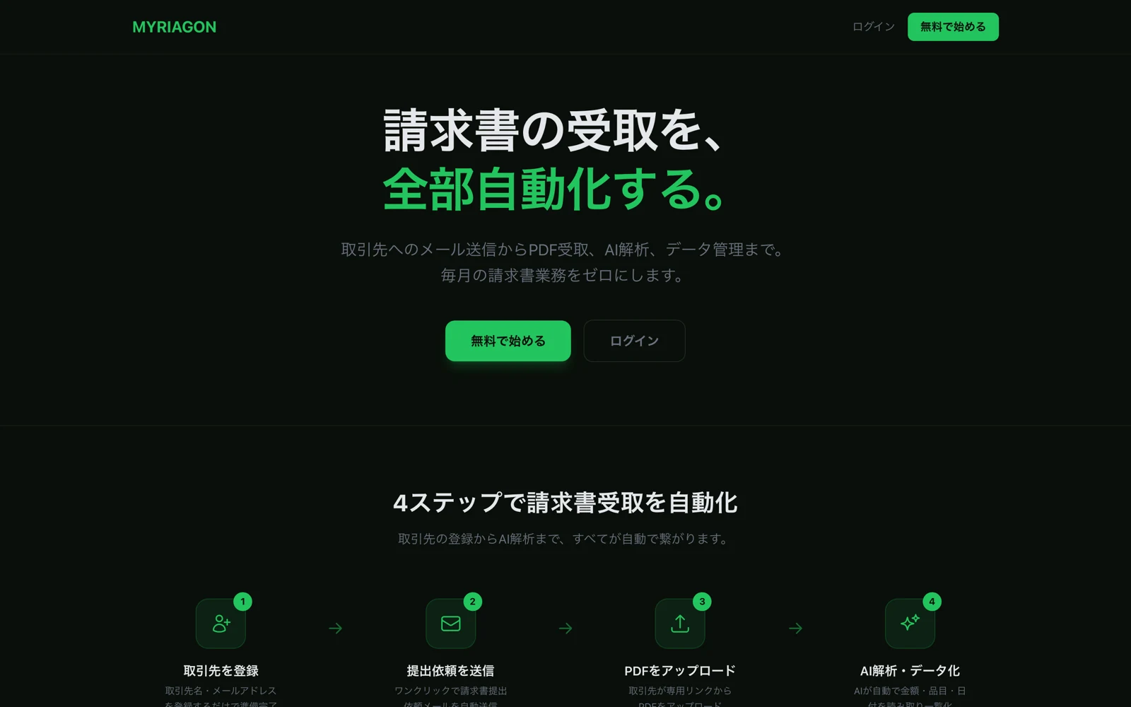 MYRIAGON Invoice 画面